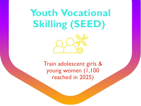 School WASH & Water Access