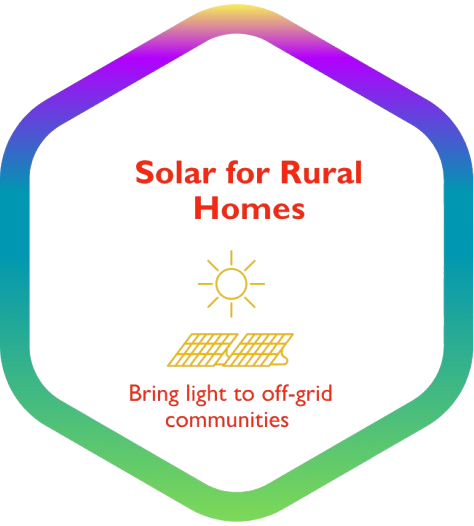 Solar For Rural Homes